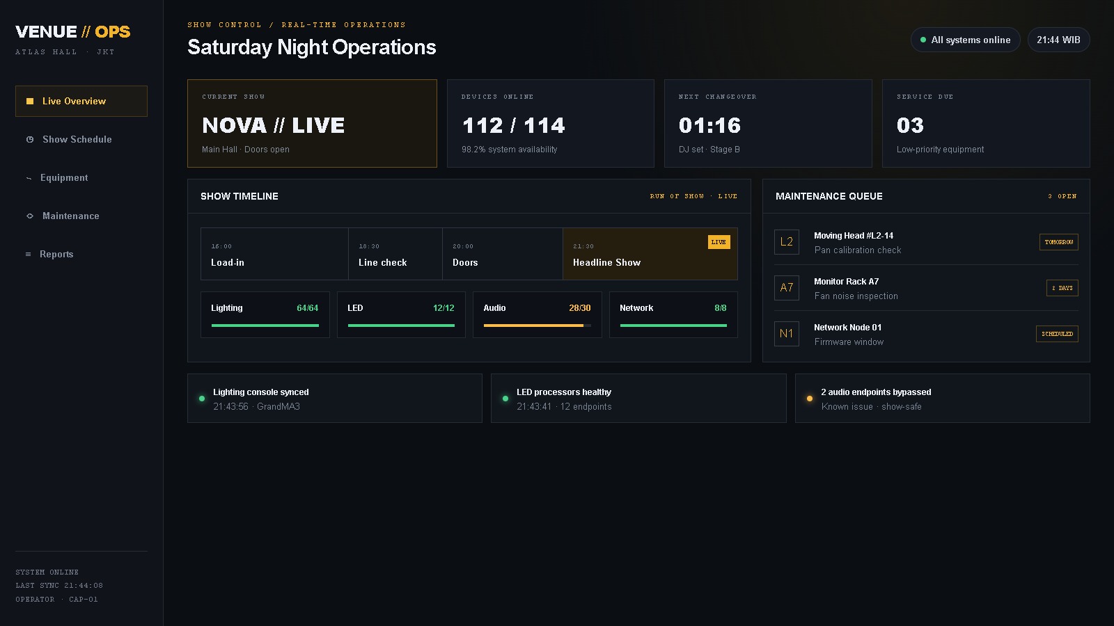 Venue Ops Dashboard — image 1 of 1
